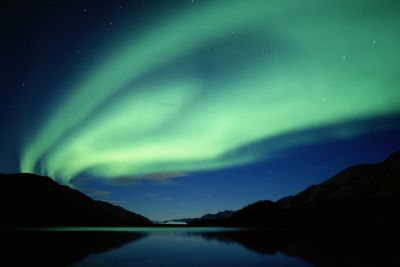 Northern Lights Iceland