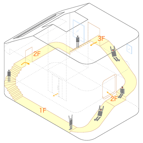 slide house 04