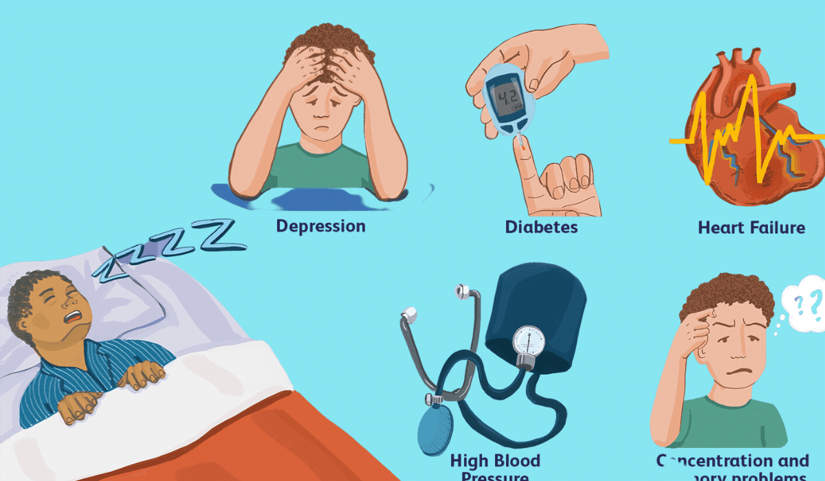 can sleep apnea cause memory loss