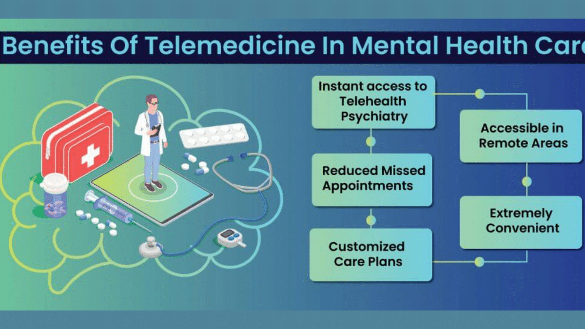 telehealth psychiatry