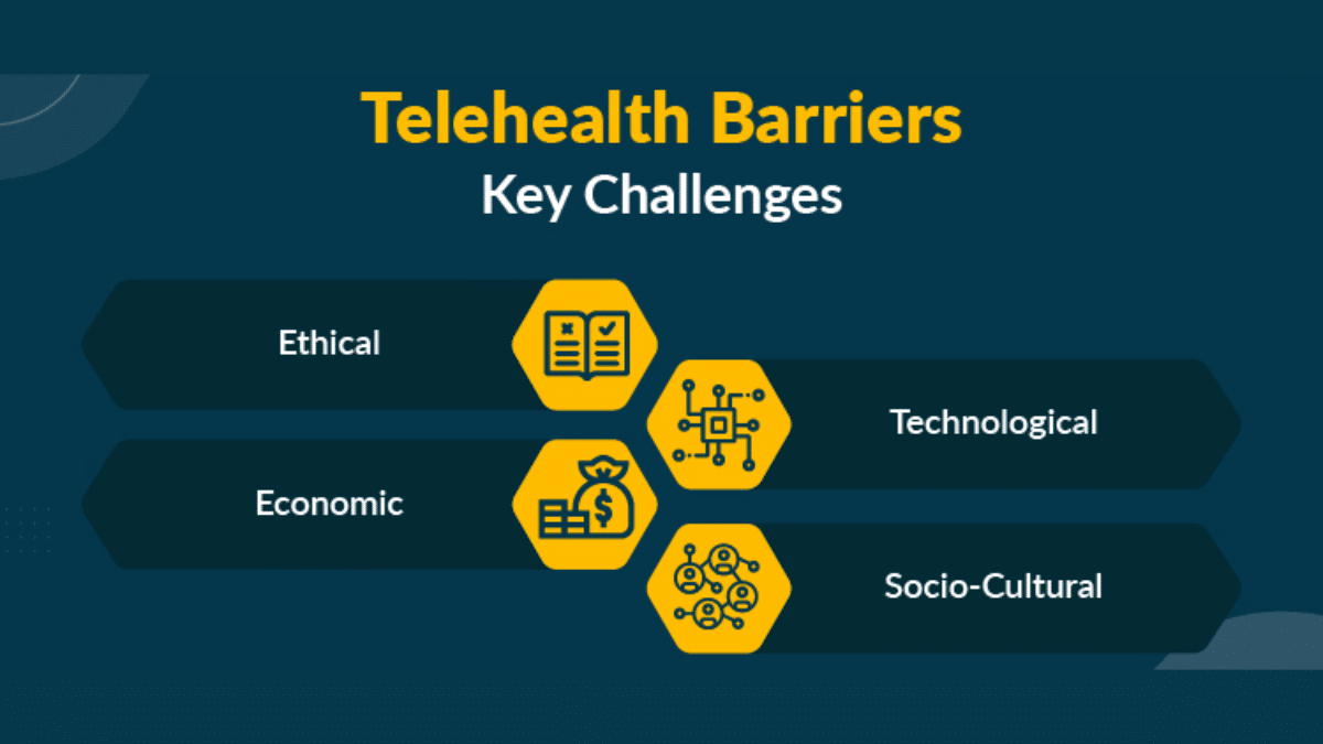 telehealth psychiatry