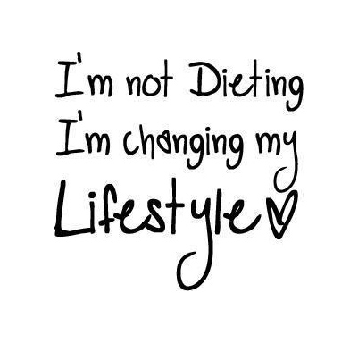 Diet & Lifestyle