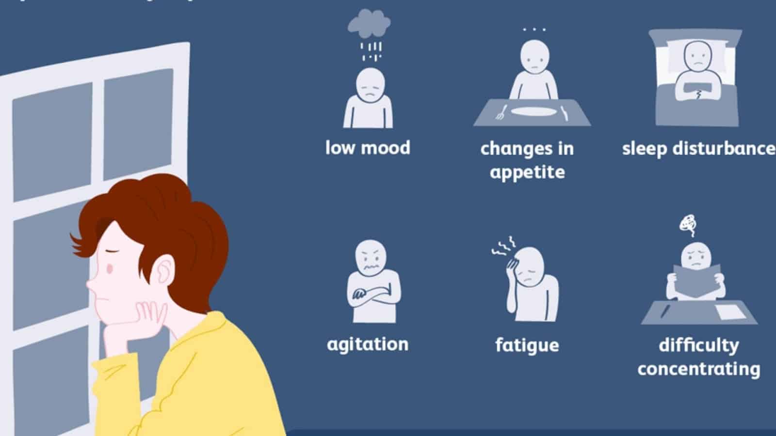 Major Depressive Disorder With Recurrent Moderate Episodes